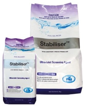 Stabiliser